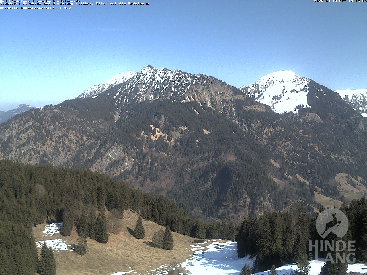Archiv Foto Webcam Blick auf Hornalp