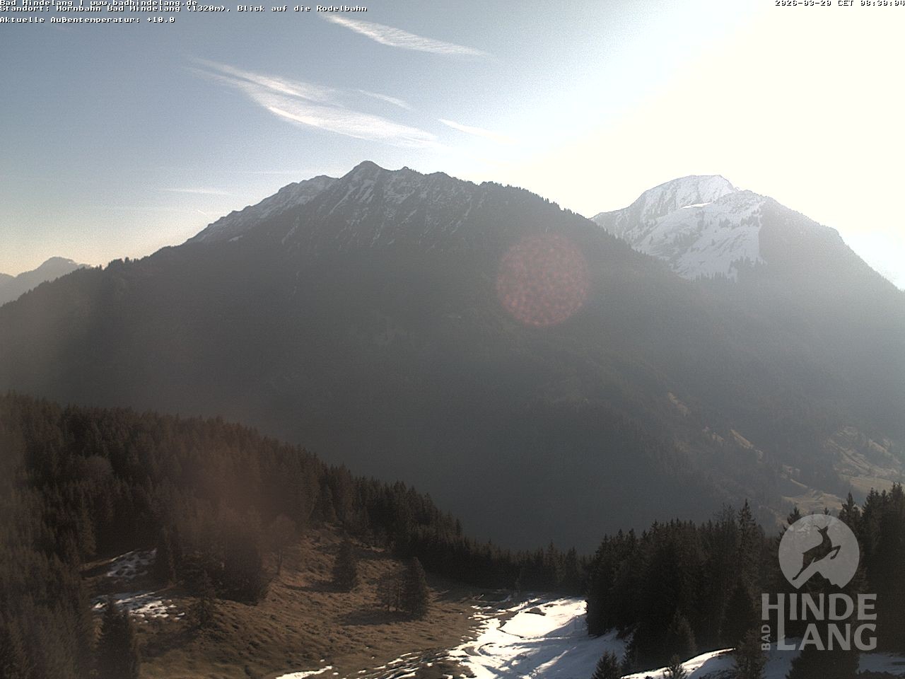 Archiv Foto Webcam Blick auf Hornalp