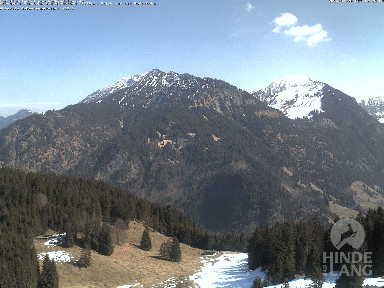 Archiv Foto Webcam Blick auf Hornalp