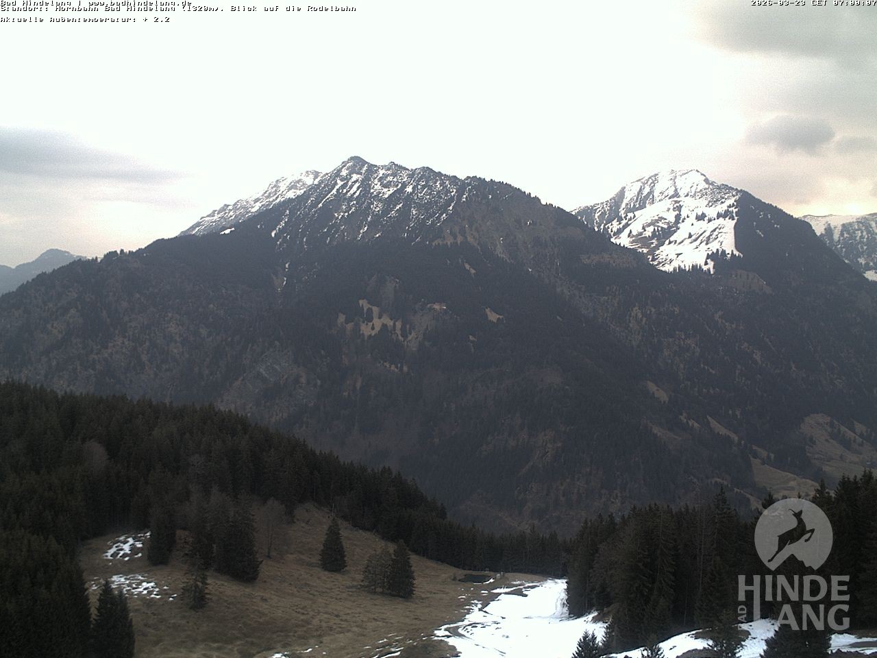 Archiv Foto Webcam Blick auf Hornalp