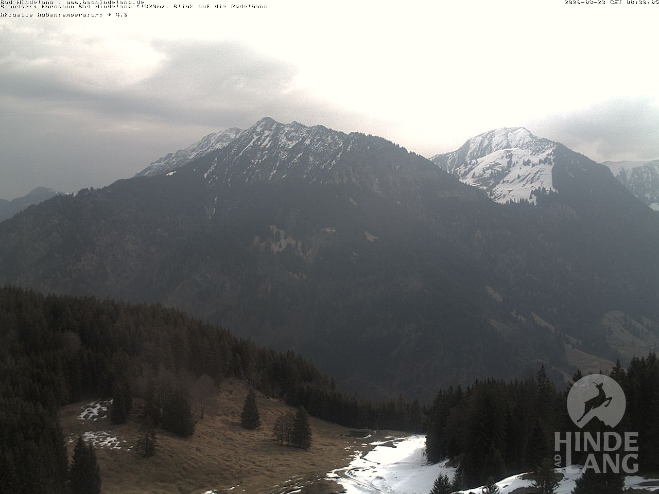 Archiv Foto Webcam Blick auf Hornalp