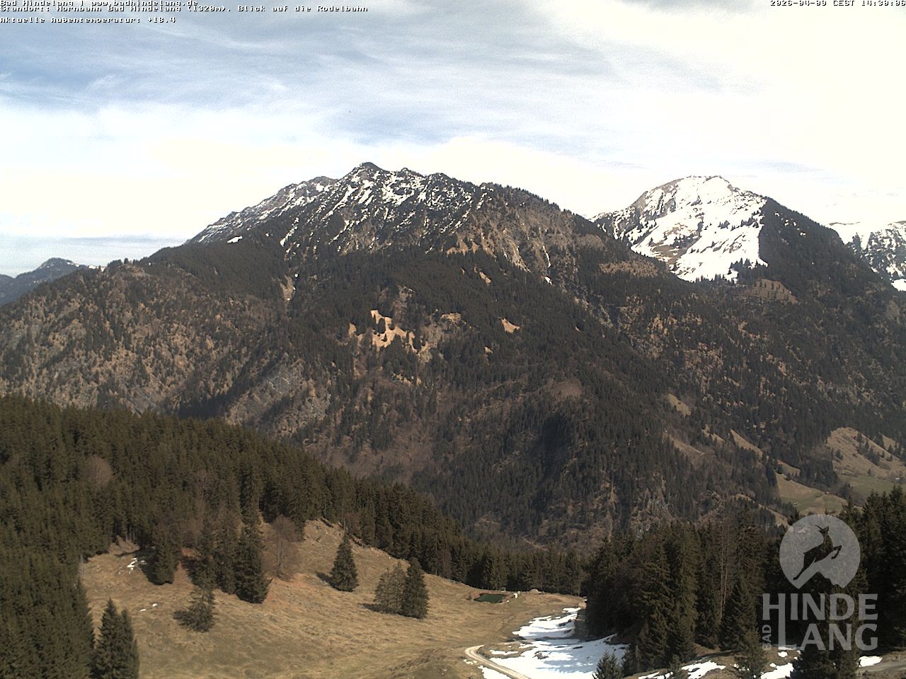 Archiv Foto Webcam Blick auf Hornalp