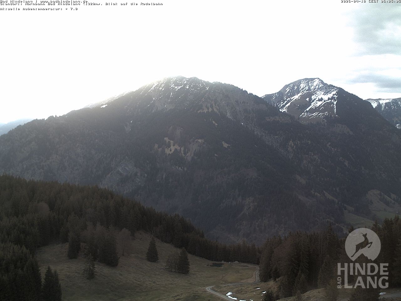 Archived image Webcam Bergstation Hahnenbahn Hindelang