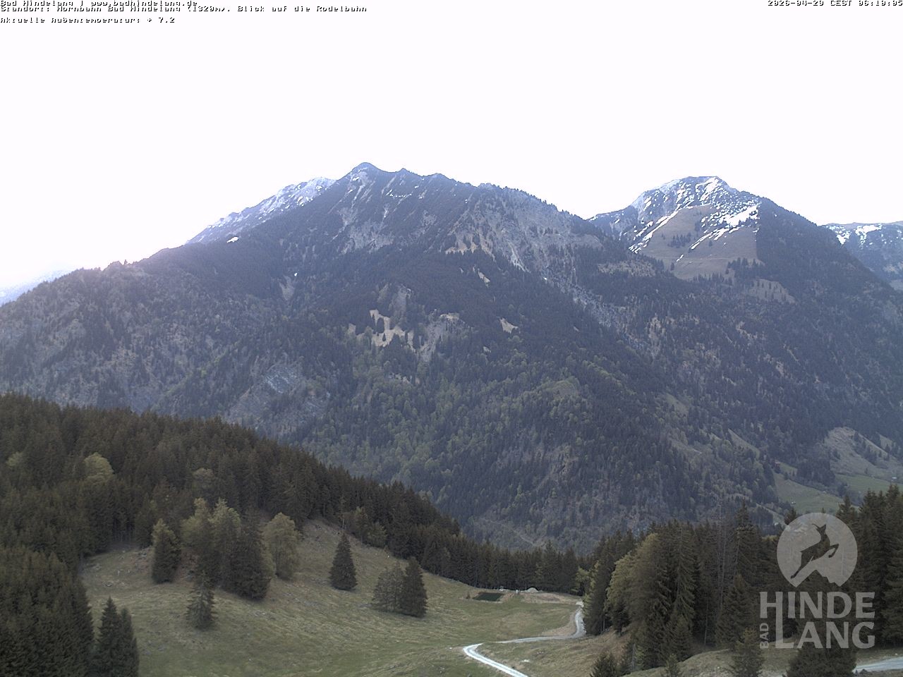 Archiv Foto Webcam Blick auf Hornalp