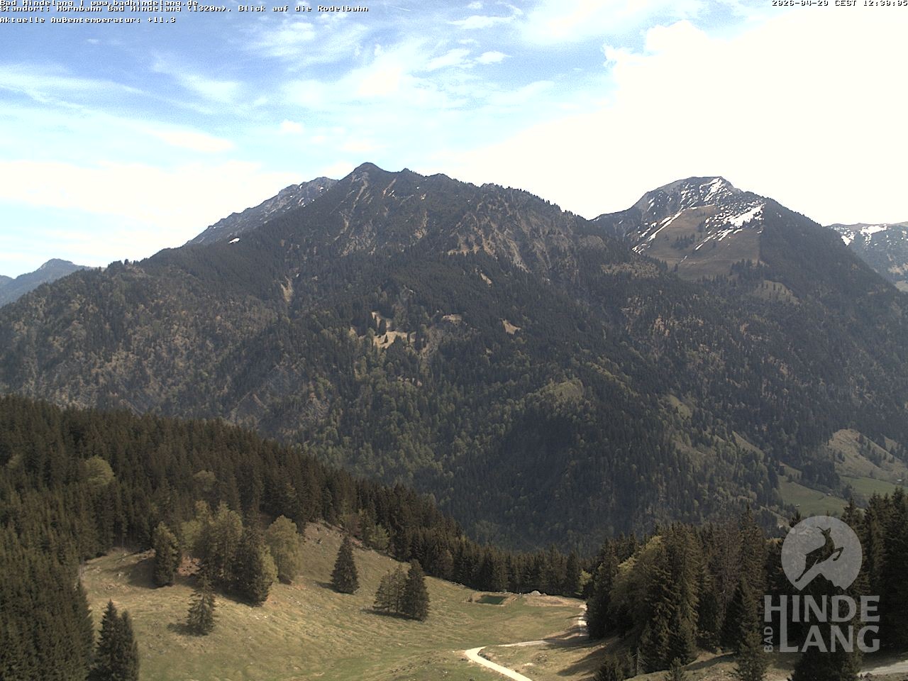 Archiv Foto Webcam Blick auf Hornalp