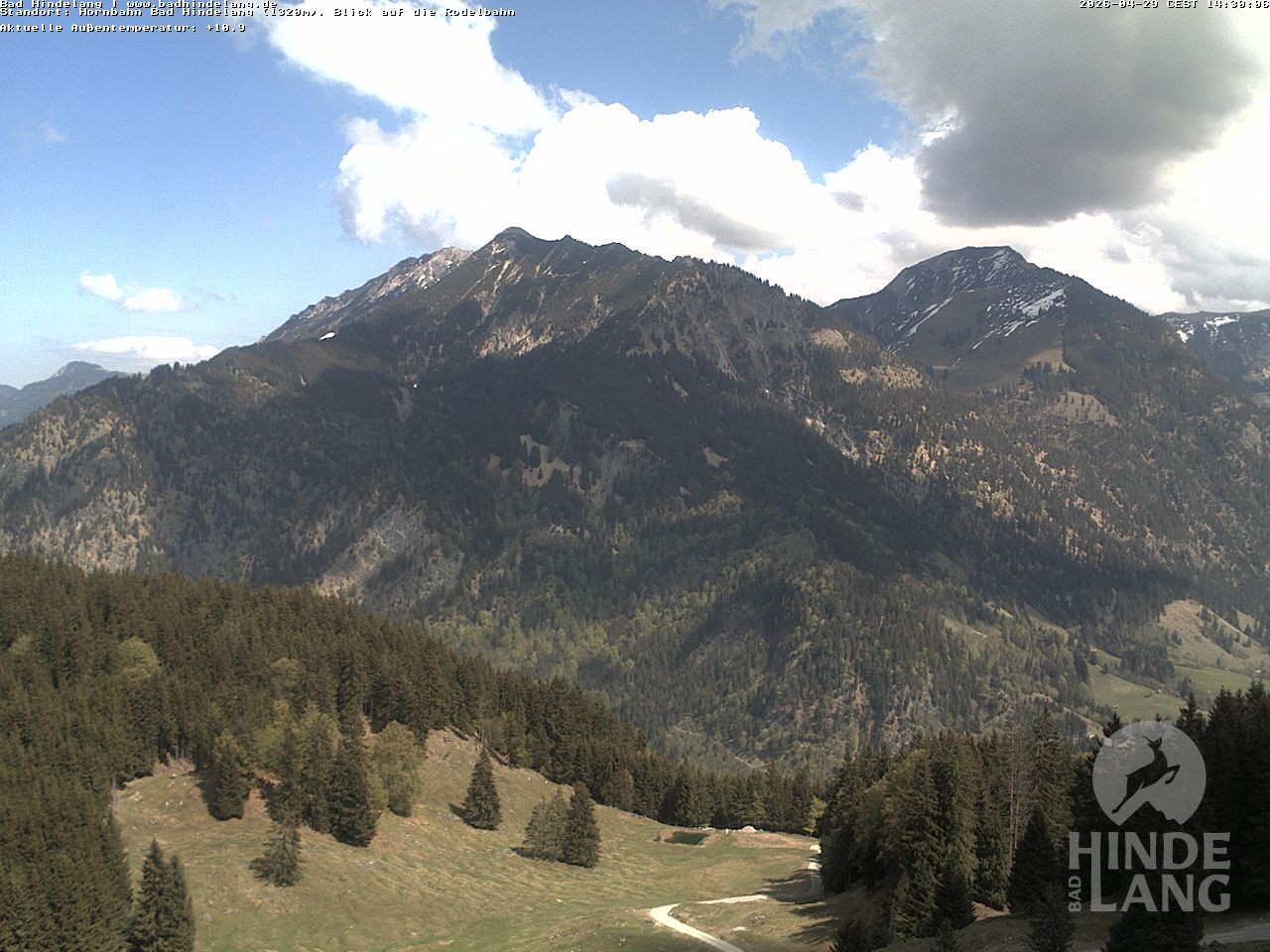 Archiv Foto Webcam Blick auf Hornalp