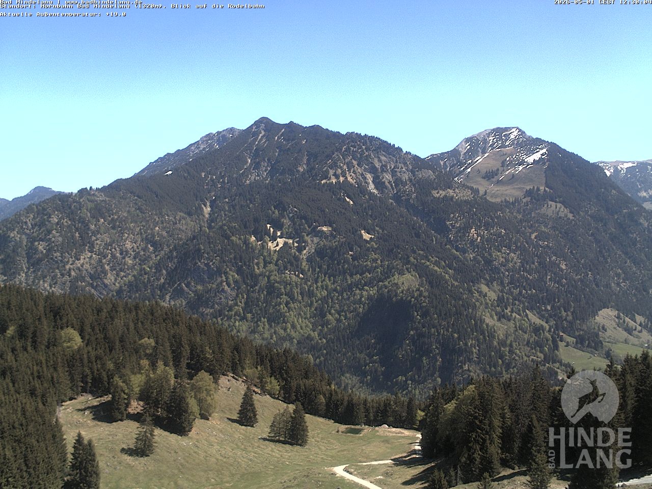 Archiv Foto Webcam Blick auf Hornalp