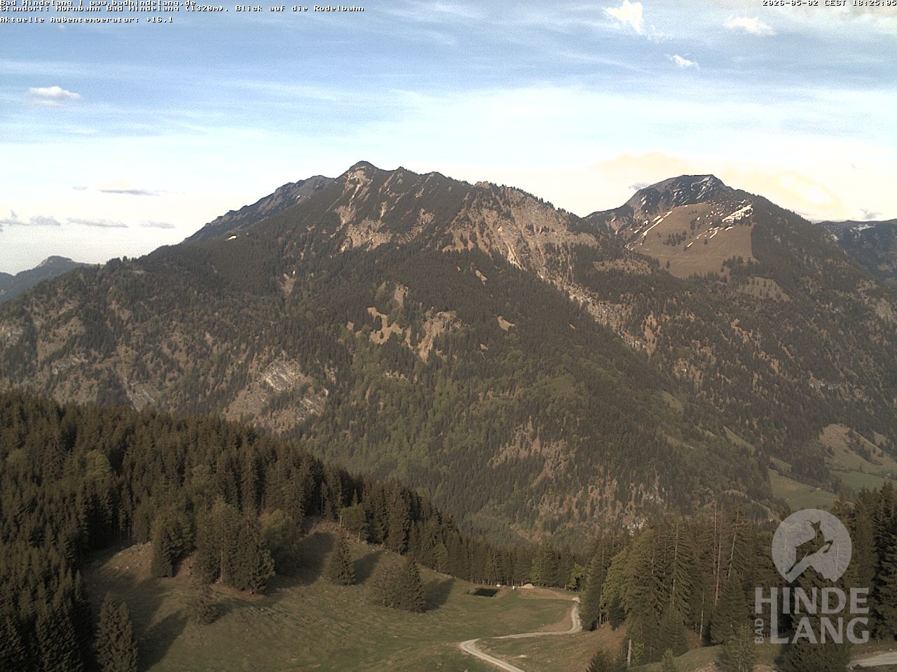 Archiv Foto Webcam Blick auf Hornalp