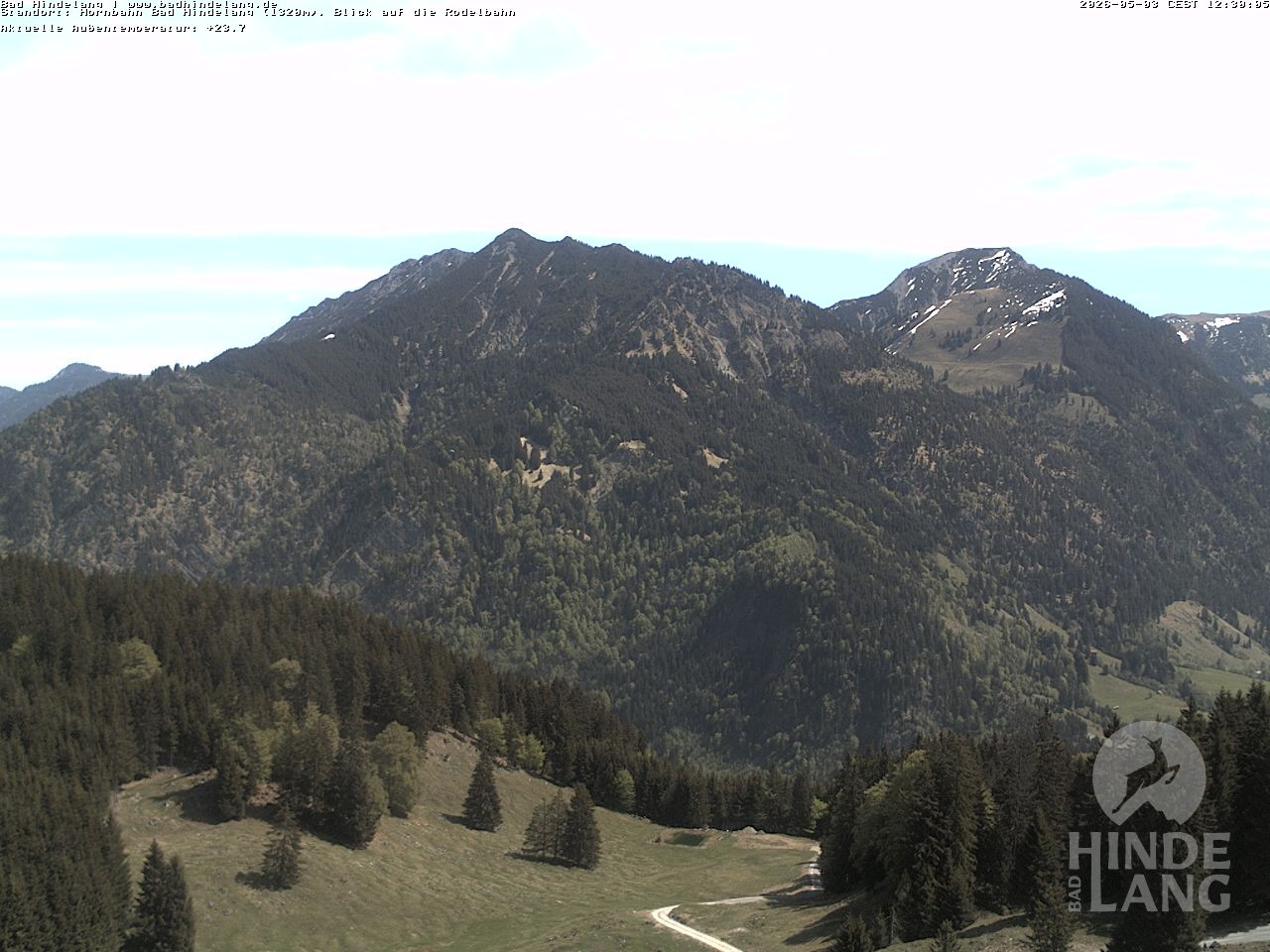 Archiv Foto Webcam Blick auf Hornalp