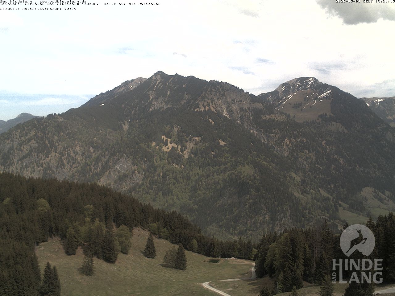 Archiv Foto Webcam Blick auf Hornalp