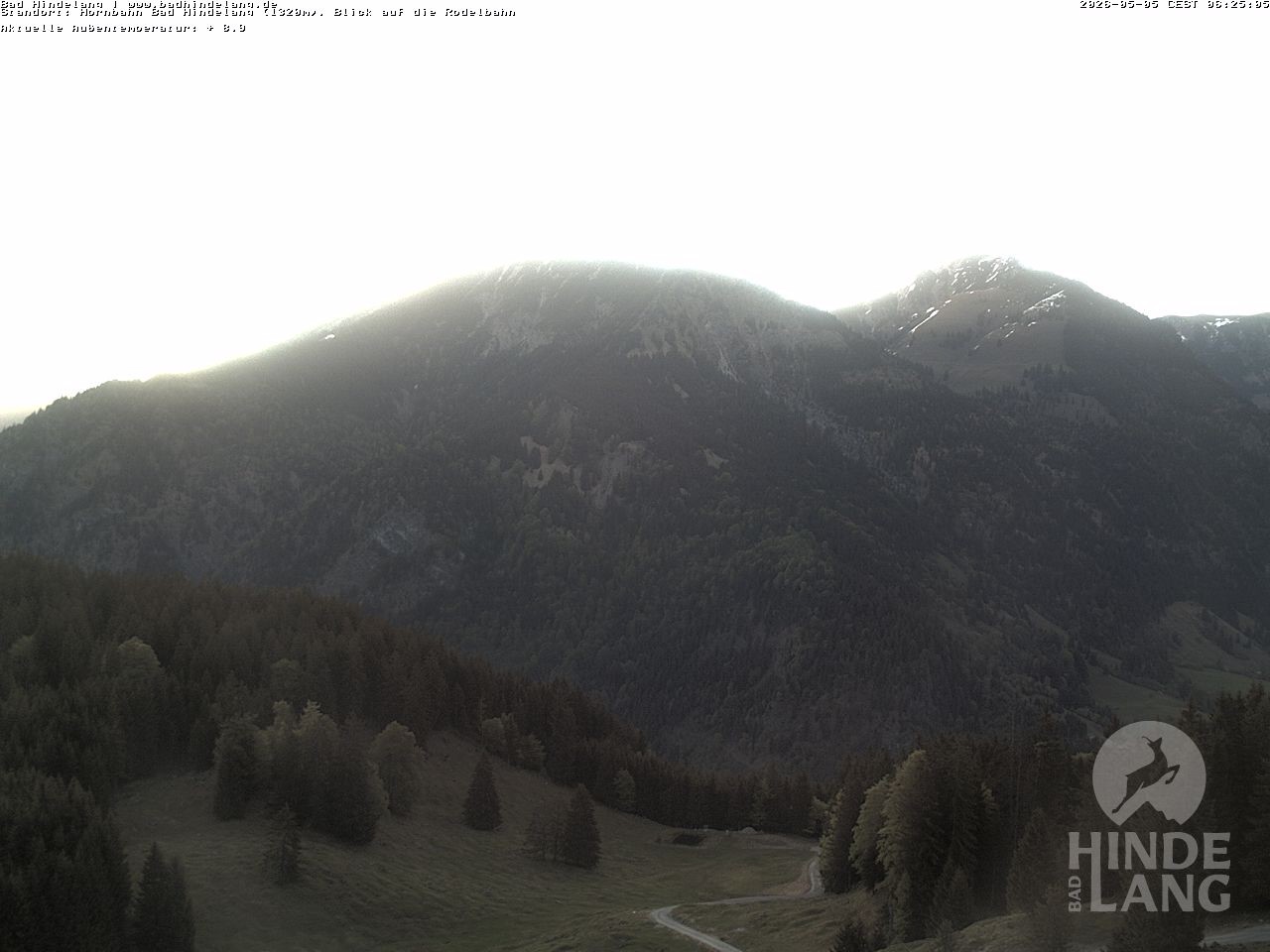 Archiv Foto Webcam Blick auf Hornalp
