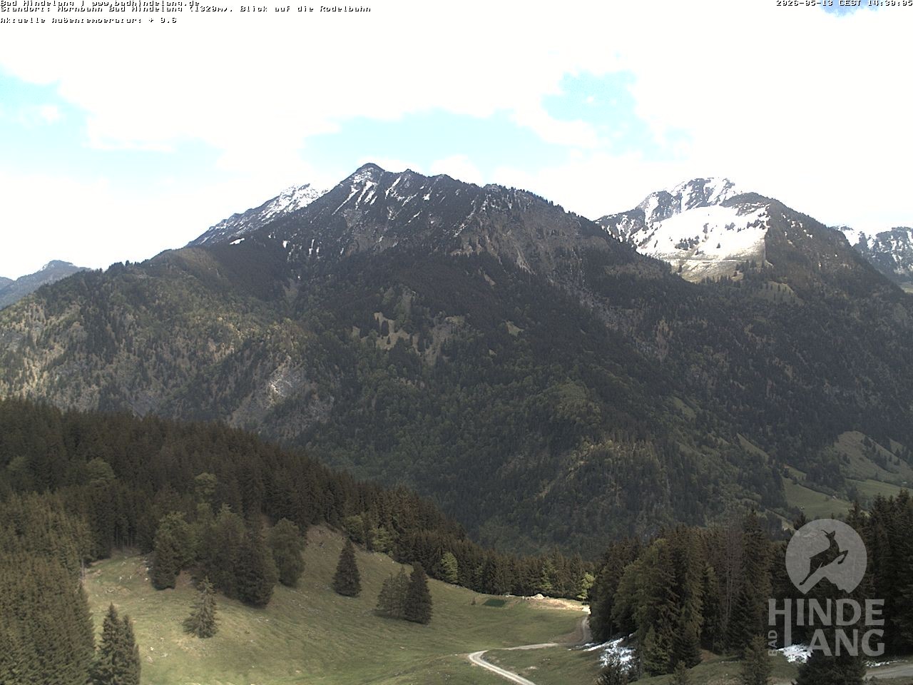 Archiv Foto Webcam Blick auf Hornalp
