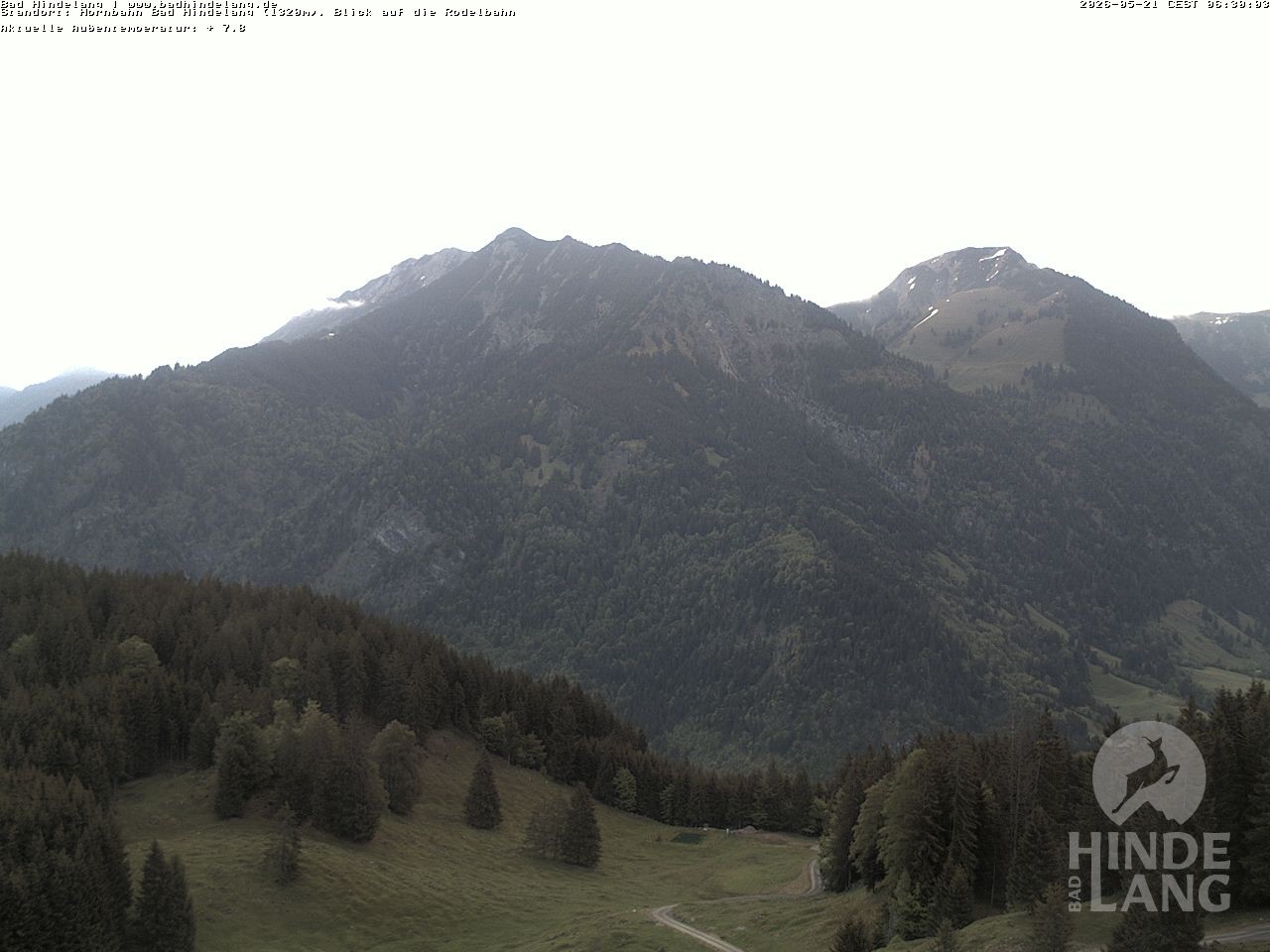 Archived image Webcam Bergstation Hahnenbahn Hindelang
