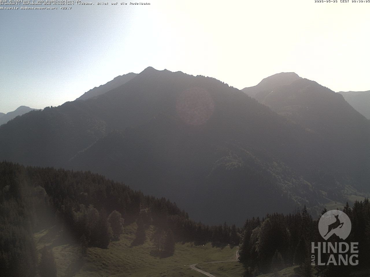 Archiv Foto Webcam Blick auf Hornalp