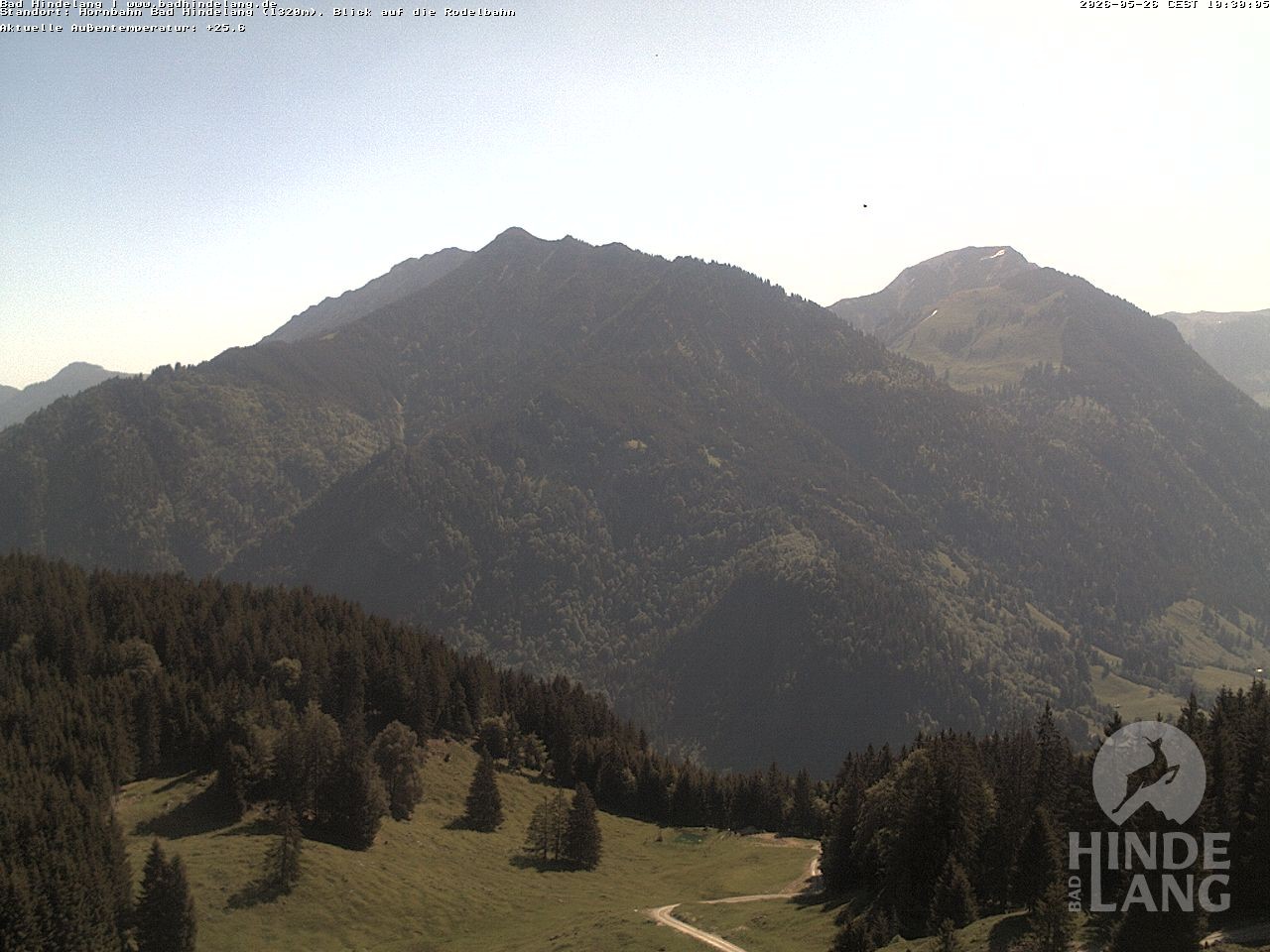 Archiv Foto Webcam Blick auf Hornalp