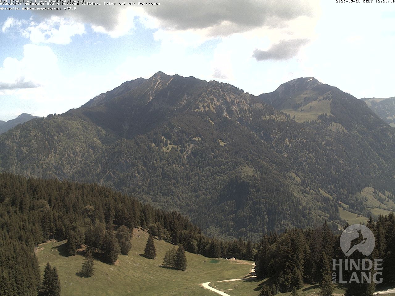 Archived image Webcam Bergstation Hahnenbahn Hindelang