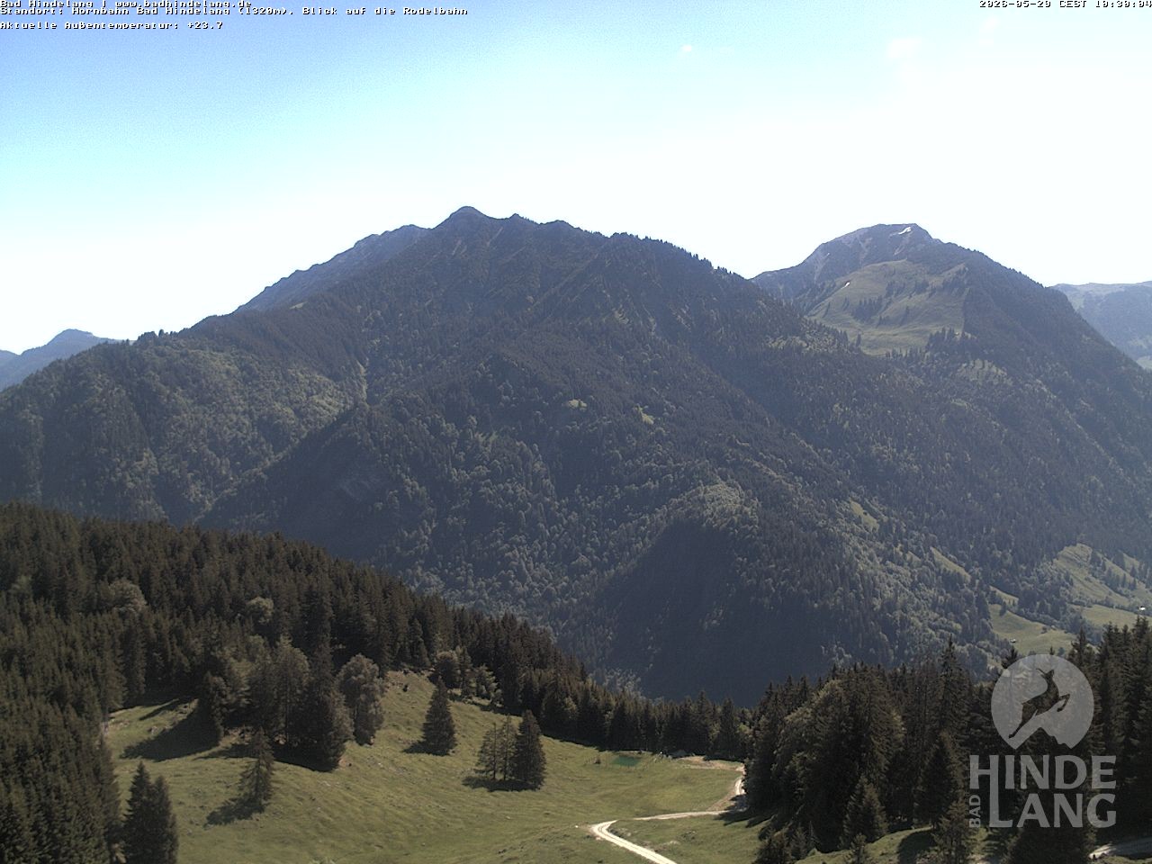Archiv Foto Webcam Blick auf Hornalp
