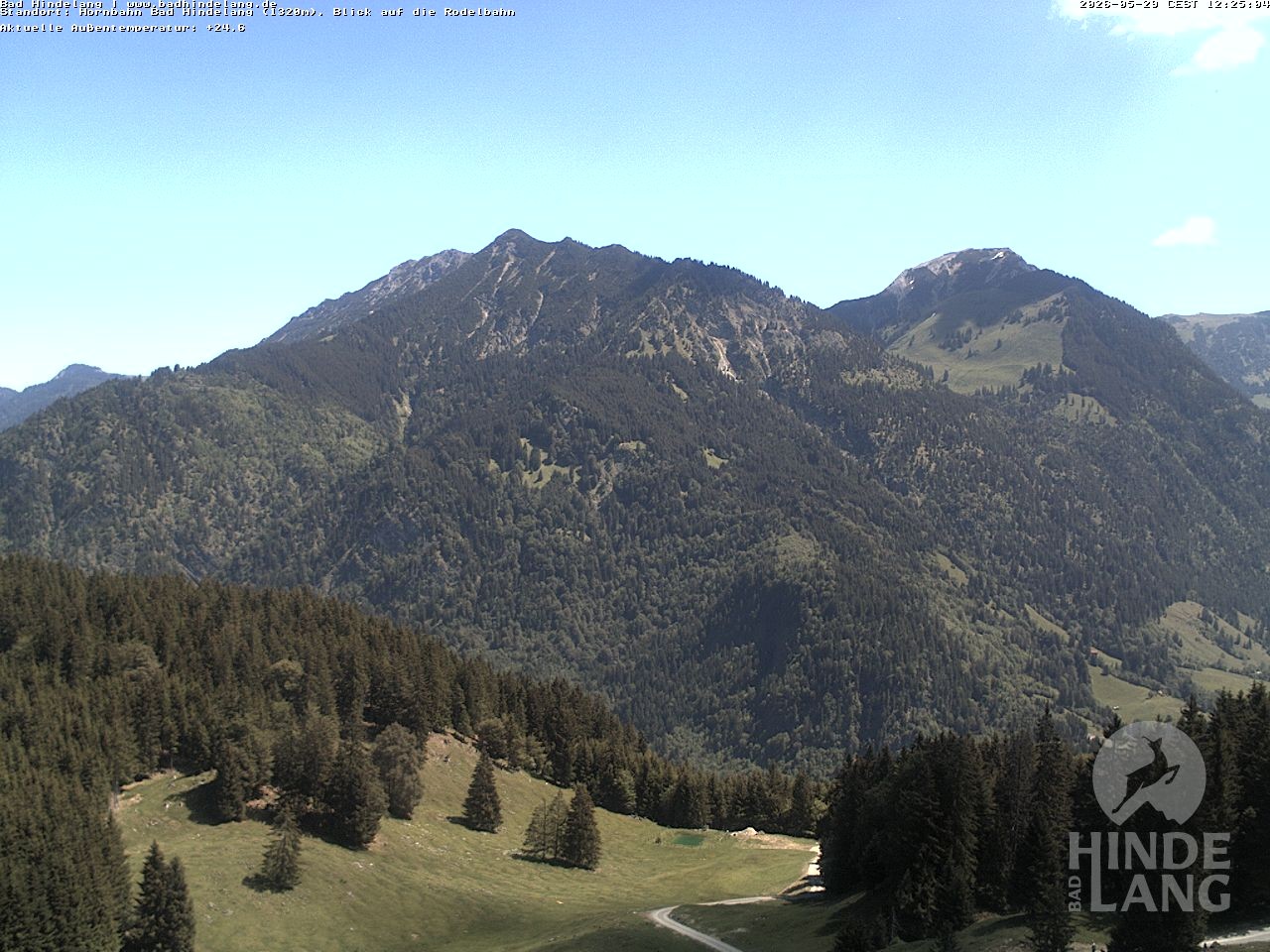 Archiv Foto Webcam Blick auf Hornalp