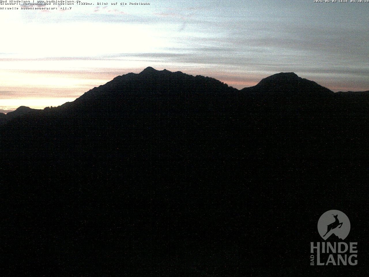 Archiv Foto Webcam Blick auf Hornalp