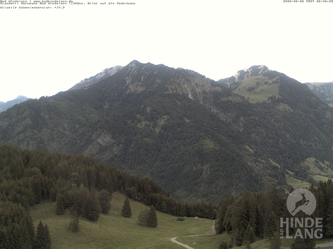 Archiv Foto Webcam Blick auf Hornalp