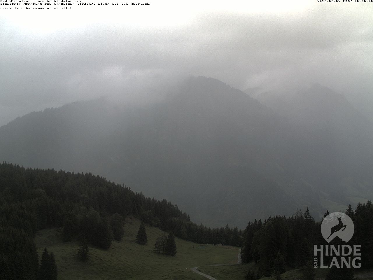 Archiv Foto Webcam Blick auf Hornalp
