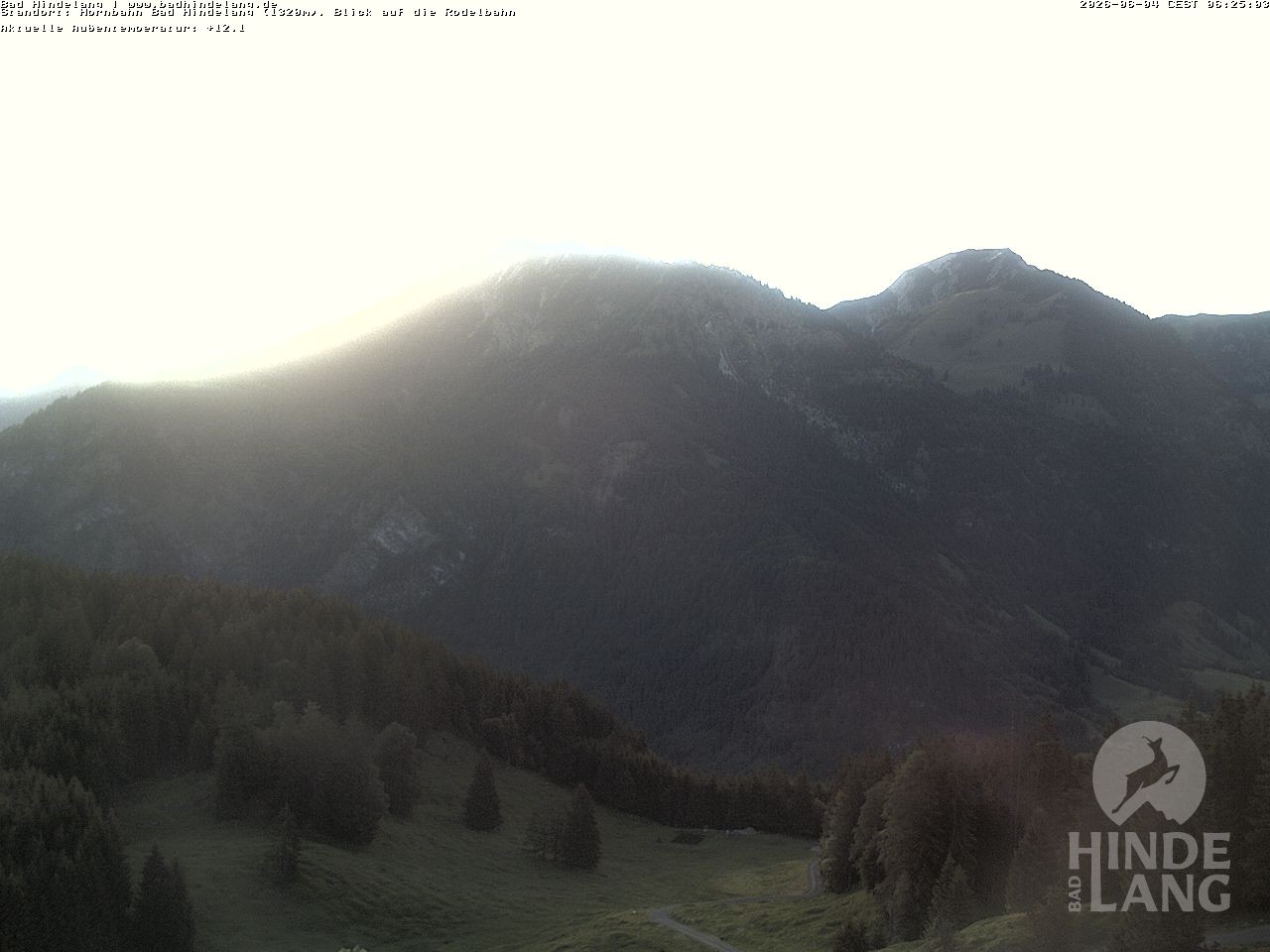 Archiv Foto Webcam Blick auf Hornalp