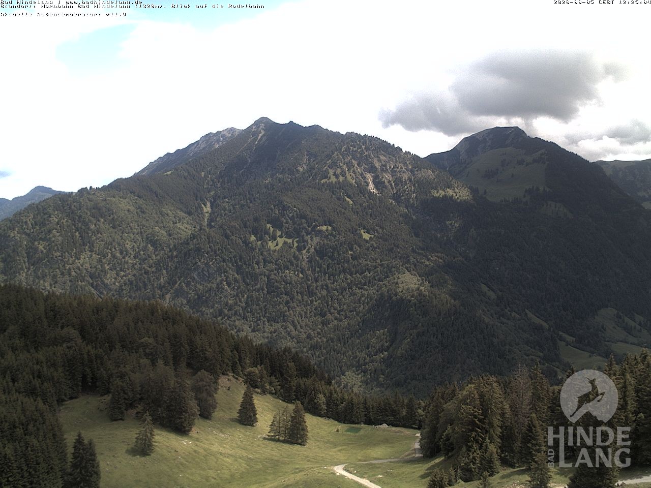 Archived image Webcam Bergstation Hahnenbahn Hindelang