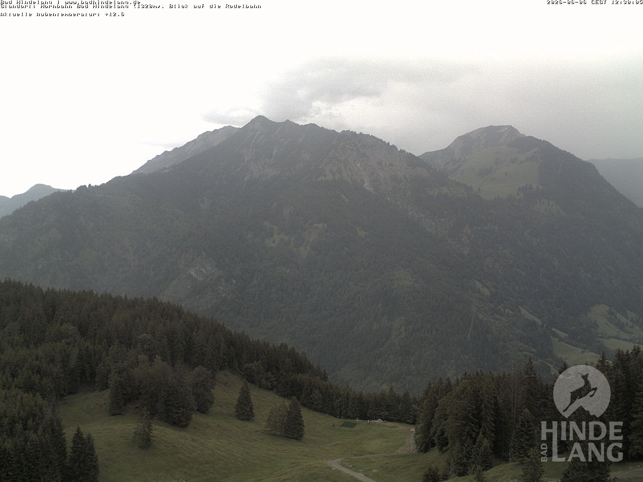Archiv Foto Webcam Blick auf Hornalp