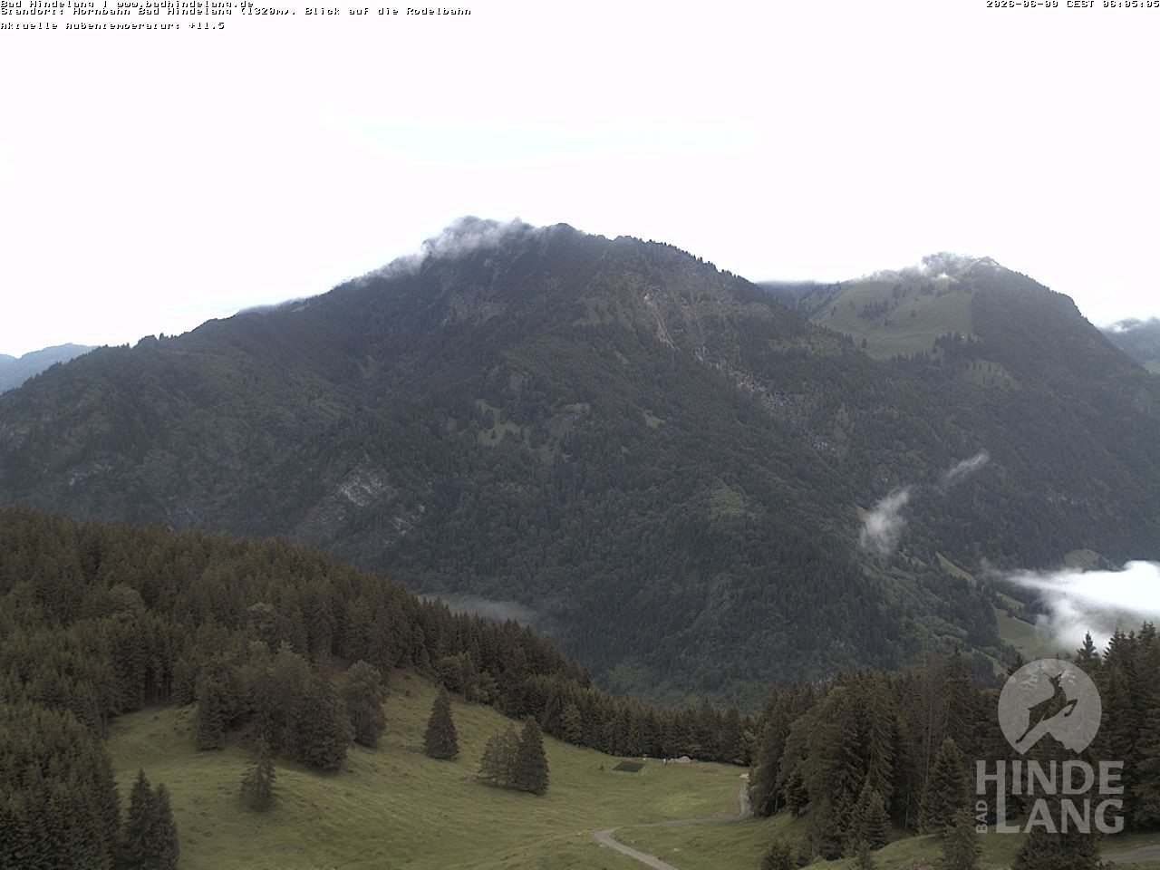 Archiv Foto Webcam Blick auf Hornalp