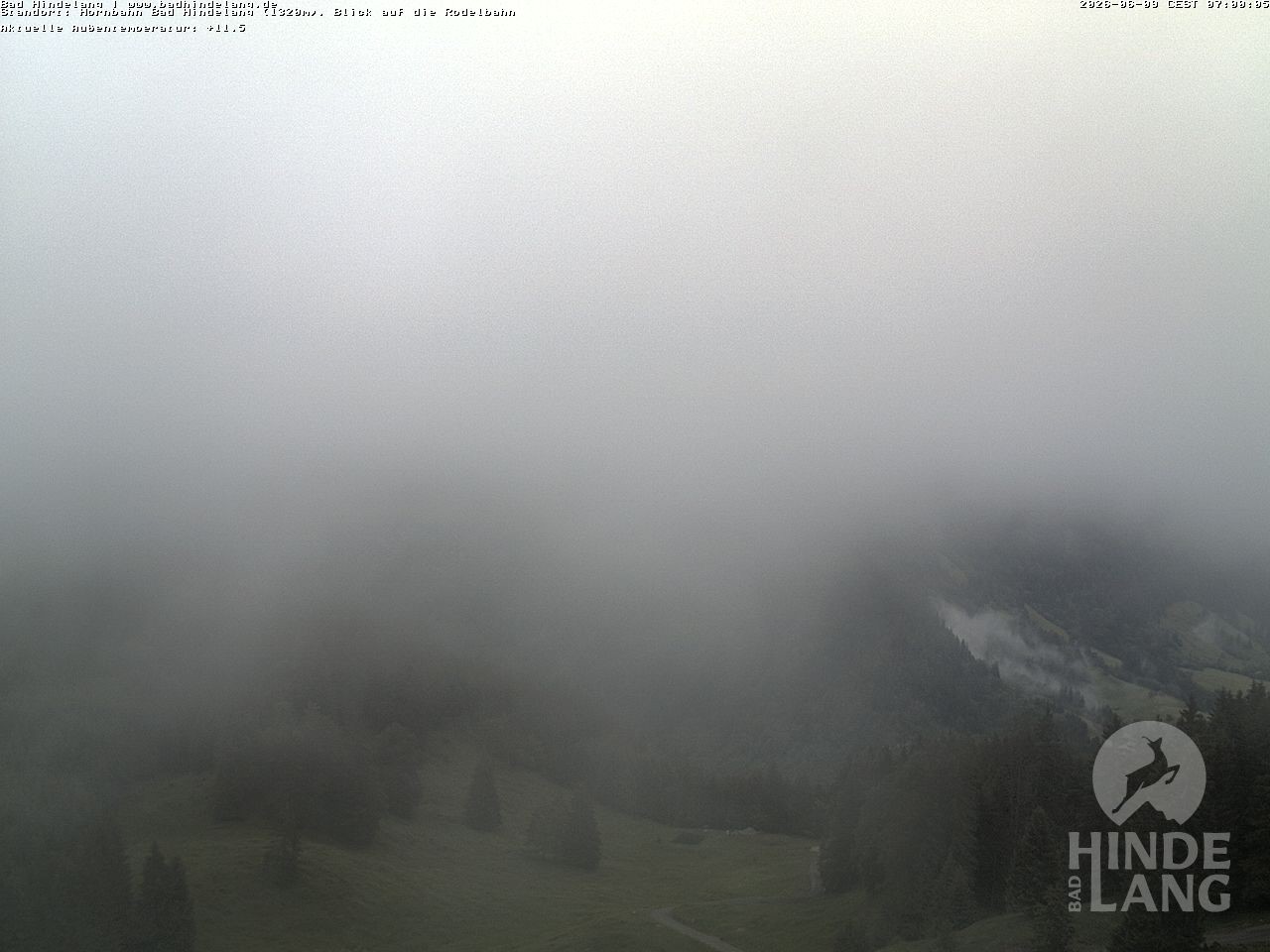 Archiv Foto Webcam Blick auf Hornalp