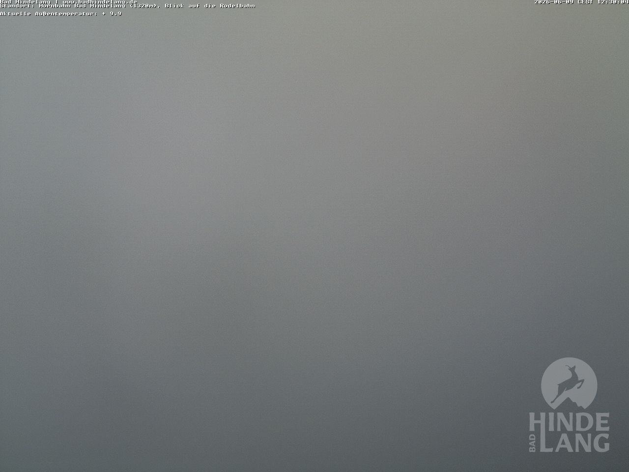 Archiv Foto Webcam Blick auf Hornalp