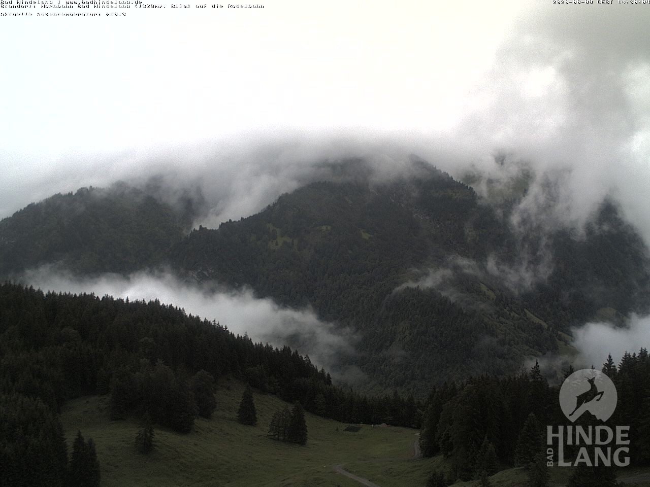 Archiv Foto Webcam Blick auf Hornalp