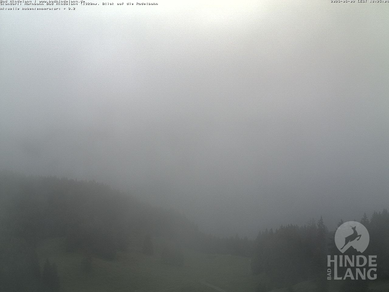 Archiv Foto Webcam Blick auf Hornalp