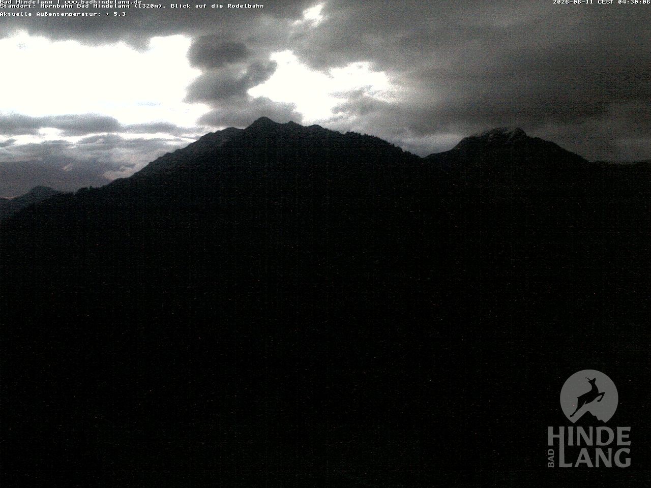 Archived image Webcam Bergstation Hahnenbahn Hindelang
