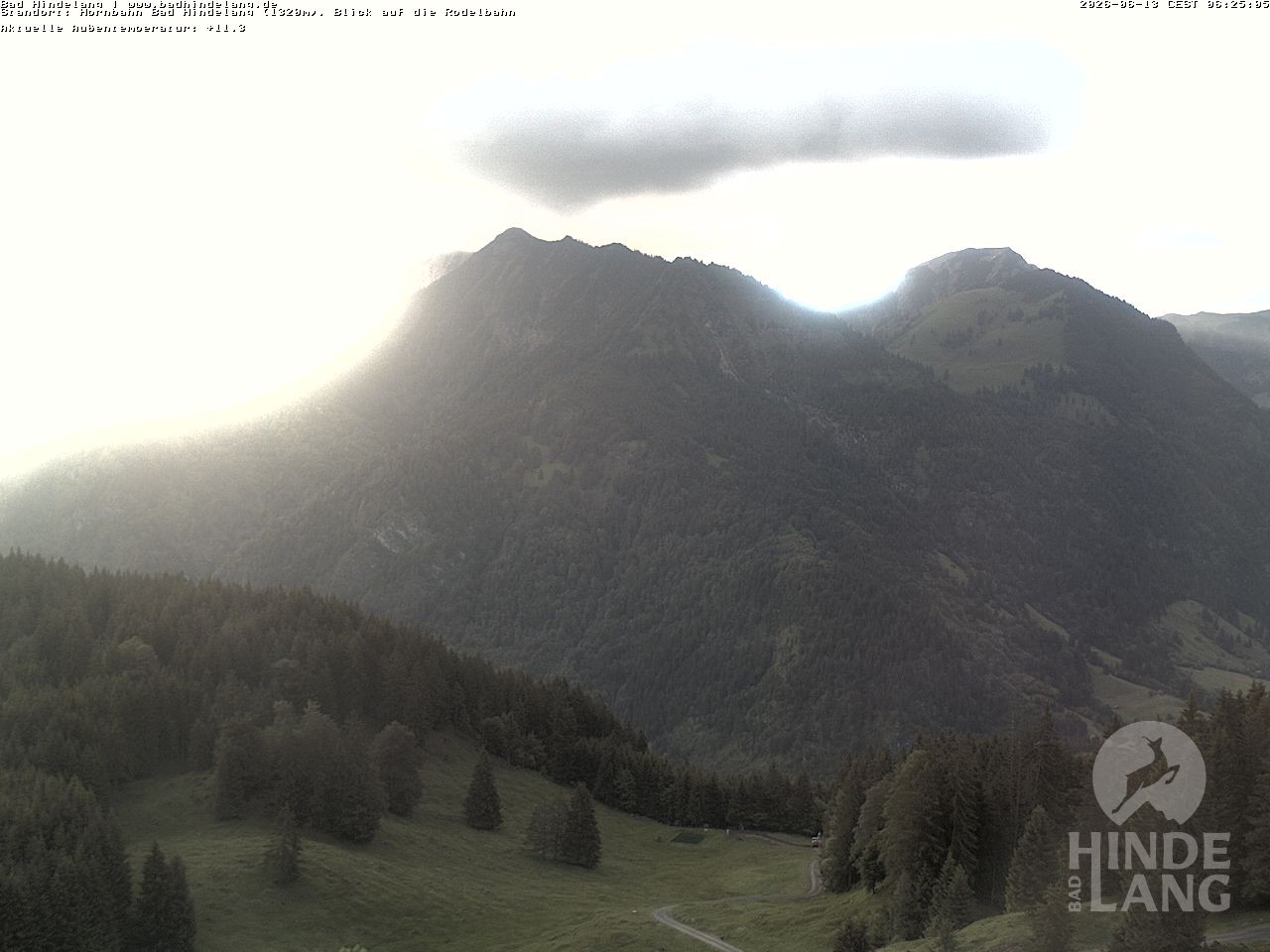 Archiv Foto Webcam Blick auf Hornalp