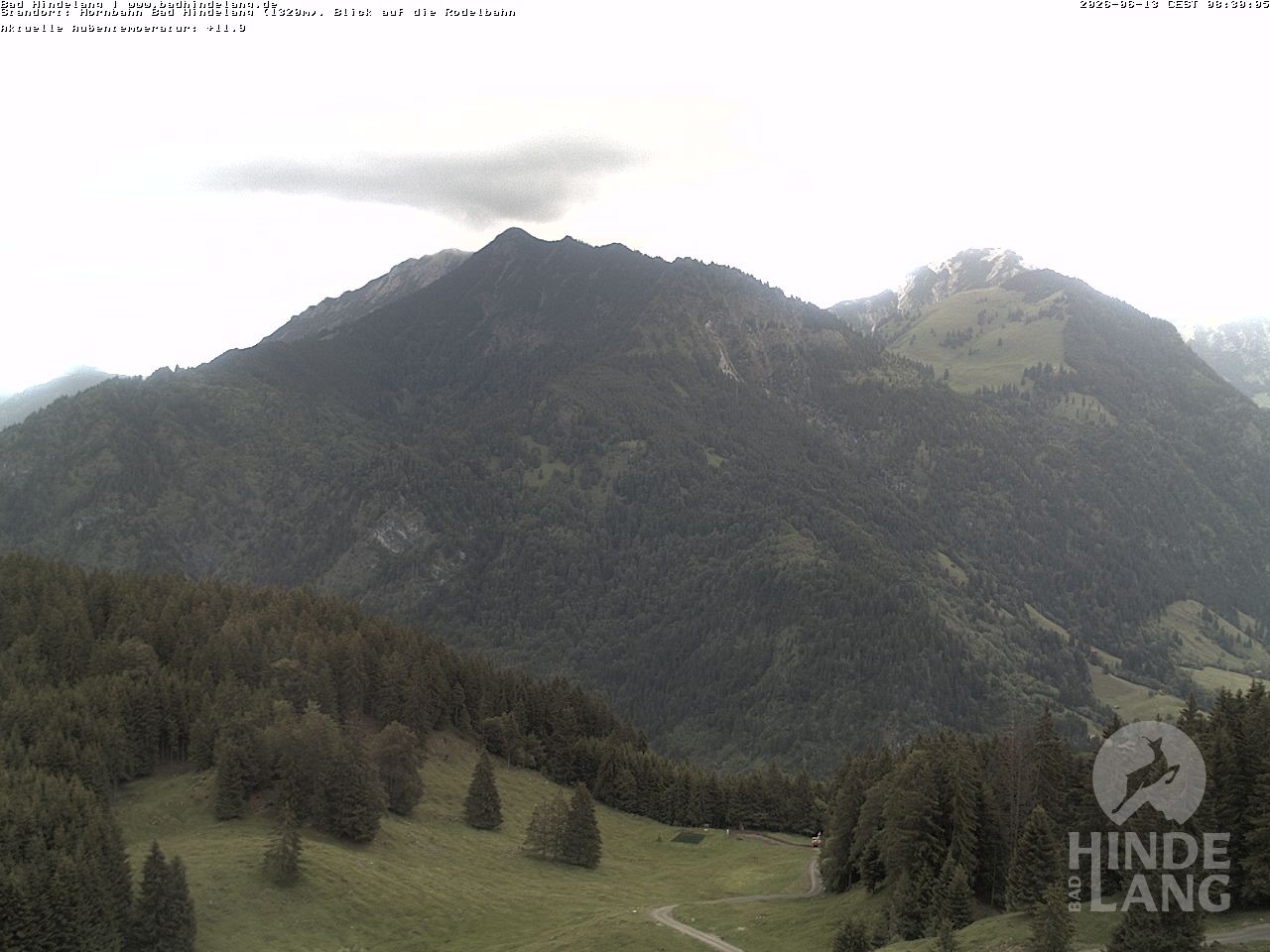 Archiv Foto Webcam Blick auf Hornalp