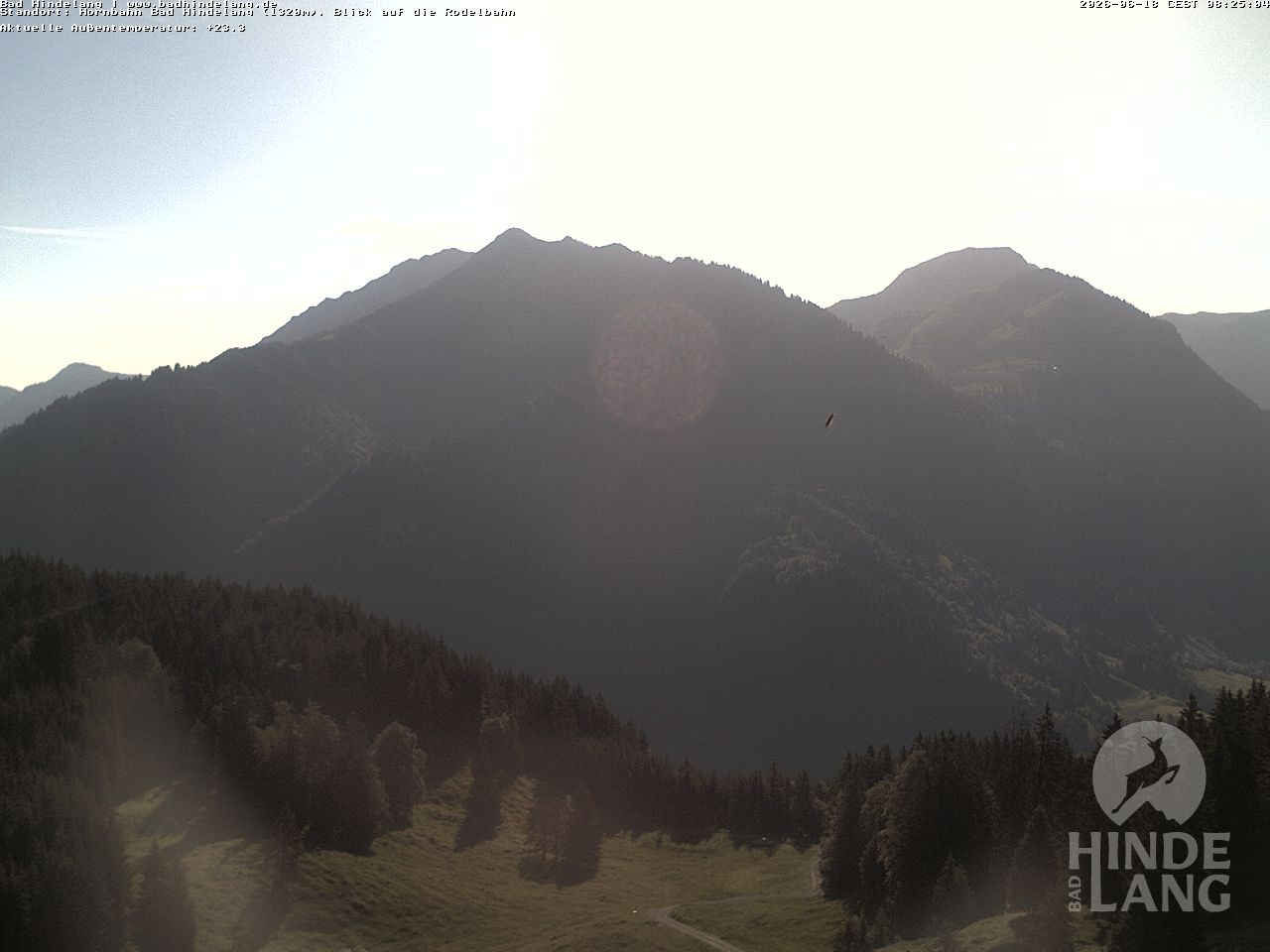 Archiv Foto Webcam Blick auf Hornalp