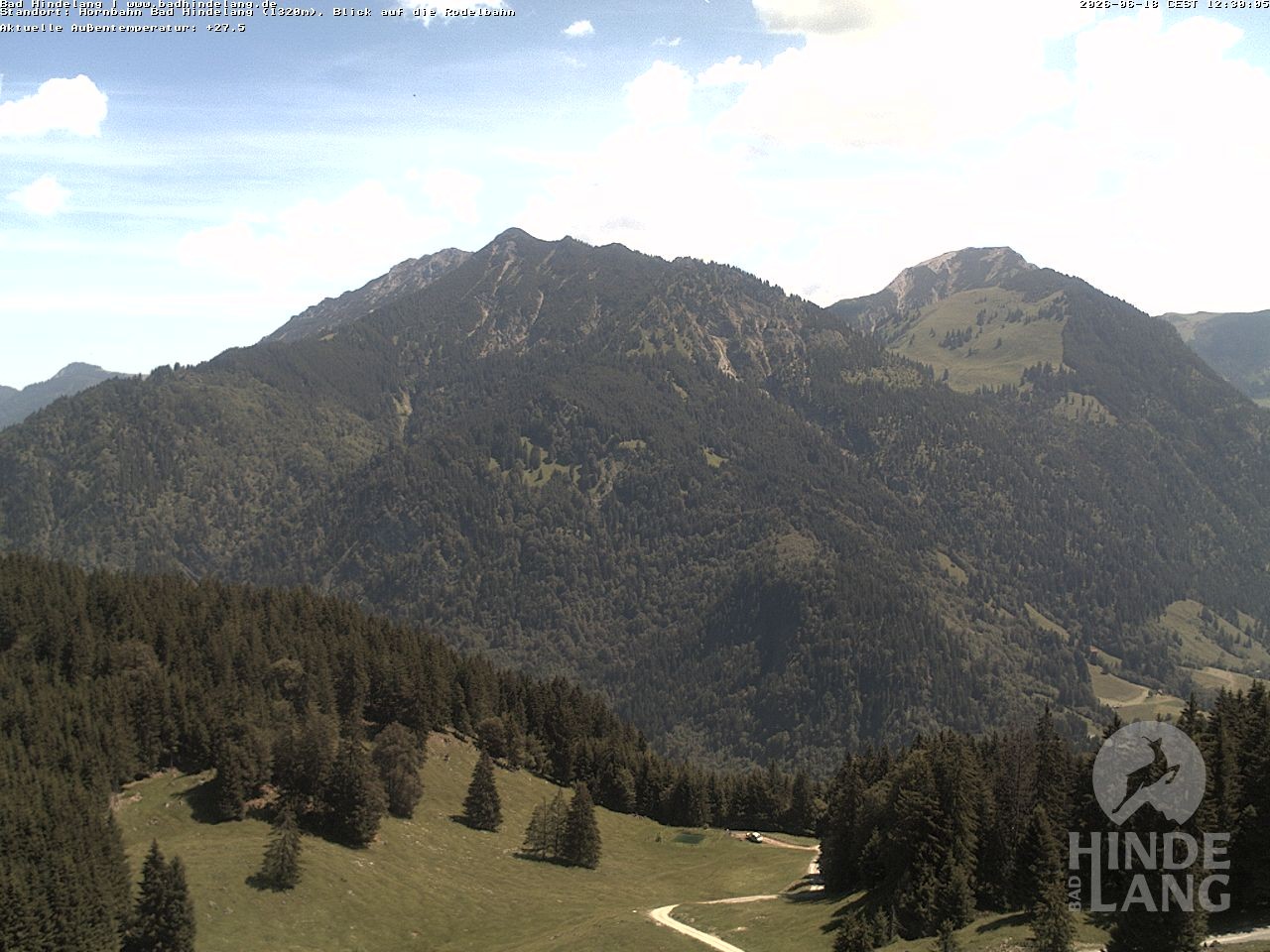 Archiv Foto Webcam Blick auf Hornalp