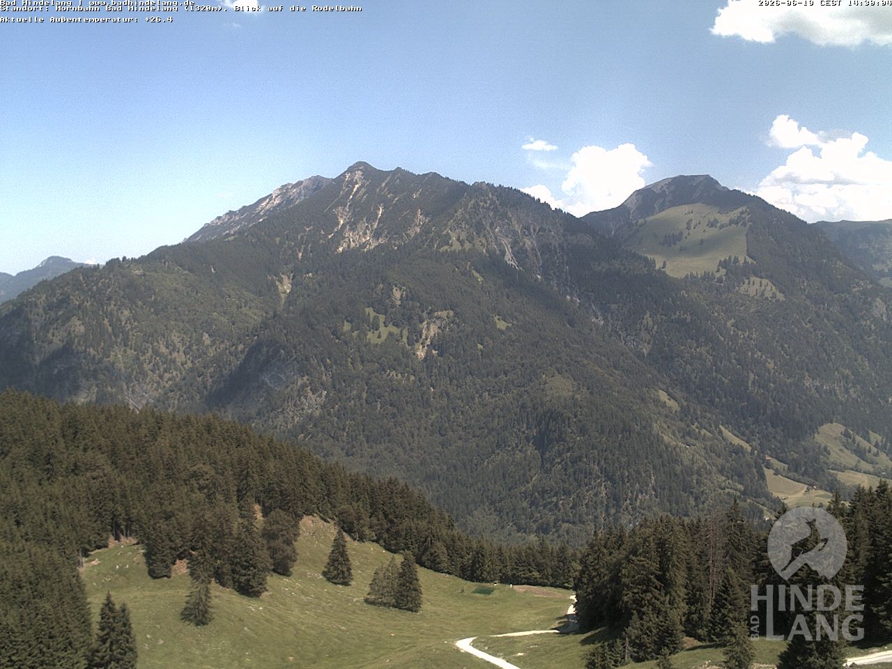 Archiv Foto Webcam Blick auf Hornalp