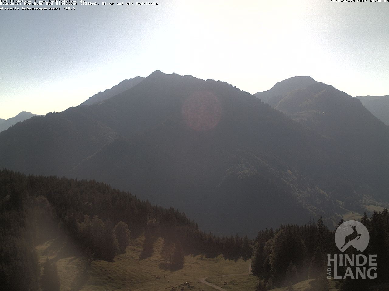 Archiv Foto Webcam Blick auf Hornalp