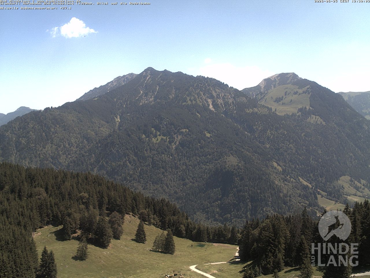 Archiv Foto Webcam Blick auf Hornalp
