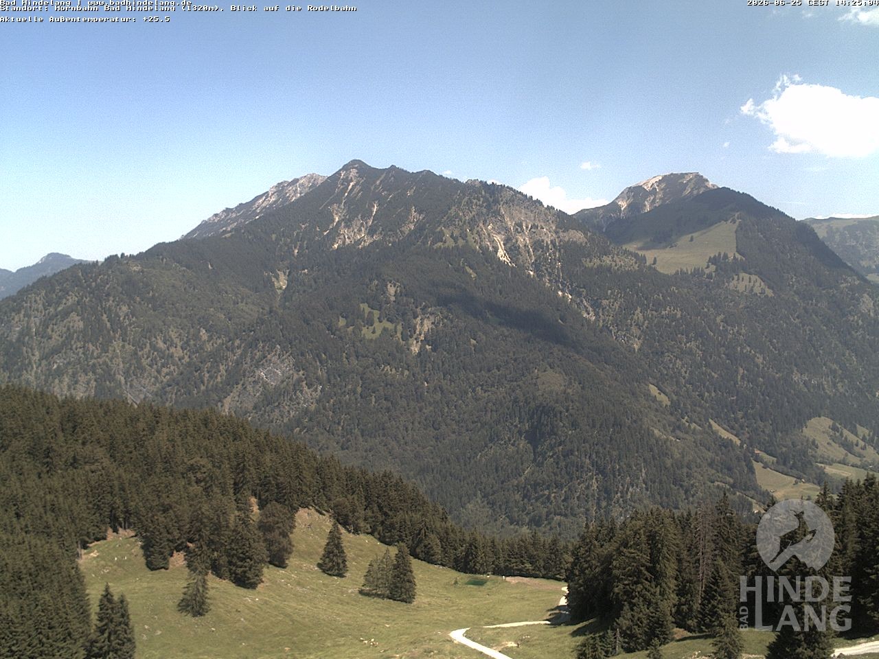 Archiv Foto Webcam Blick auf Hornalp