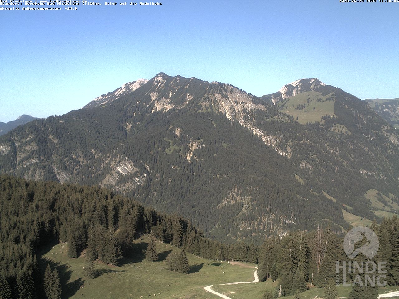 Archiv Foto Webcam Blick auf Hornalp