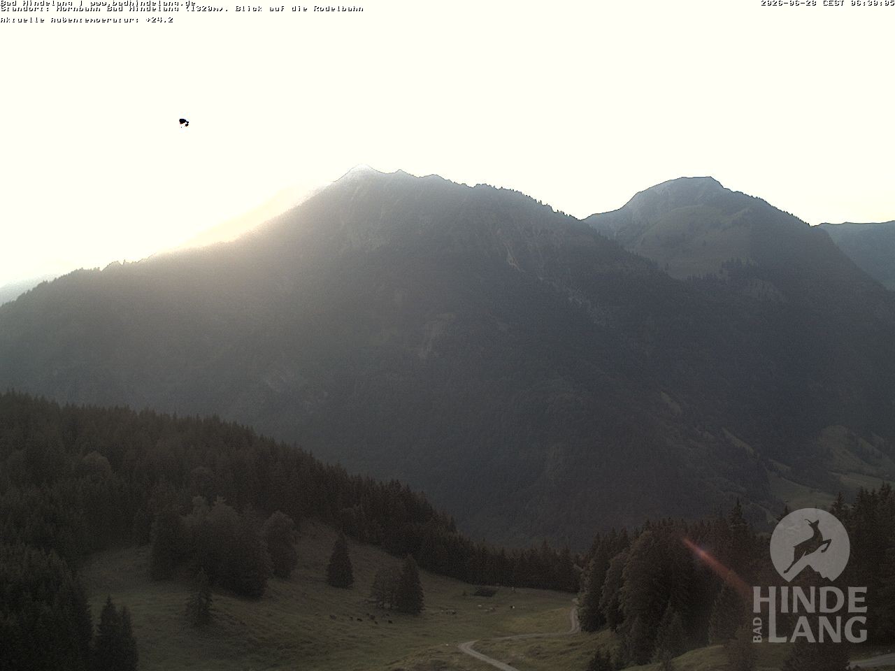 Archiv Foto Webcam Blick auf Hornalp