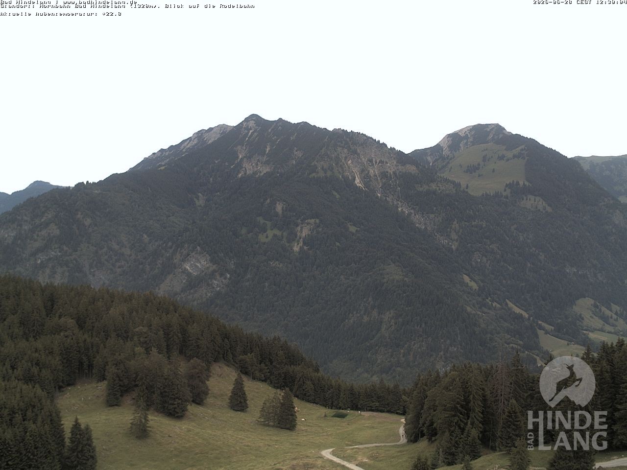 Archiv Foto Webcam Blick auf Hornalp