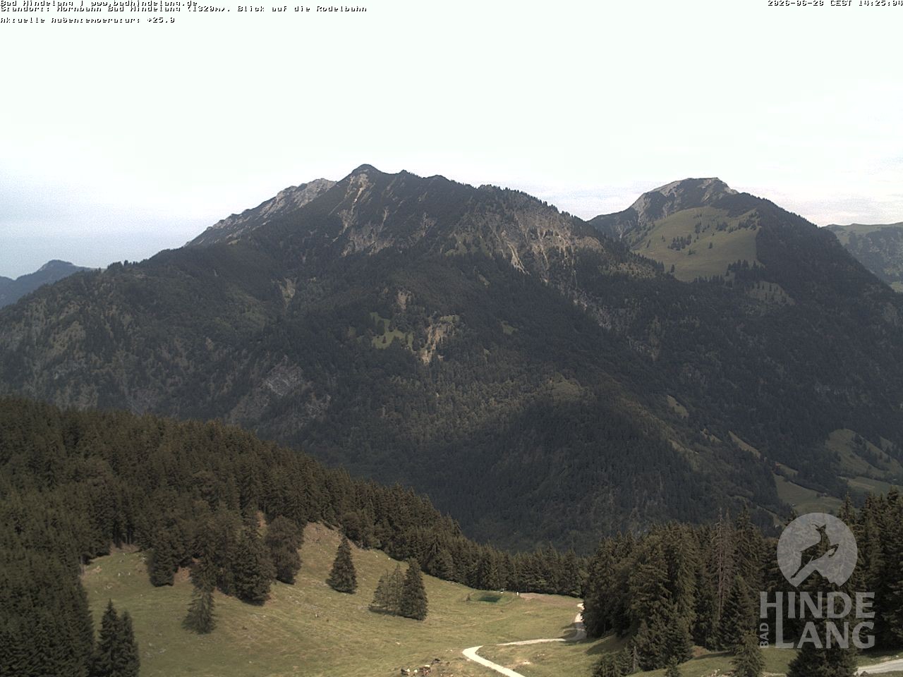 Archiv Foto Webcam Blick auf Hornalp