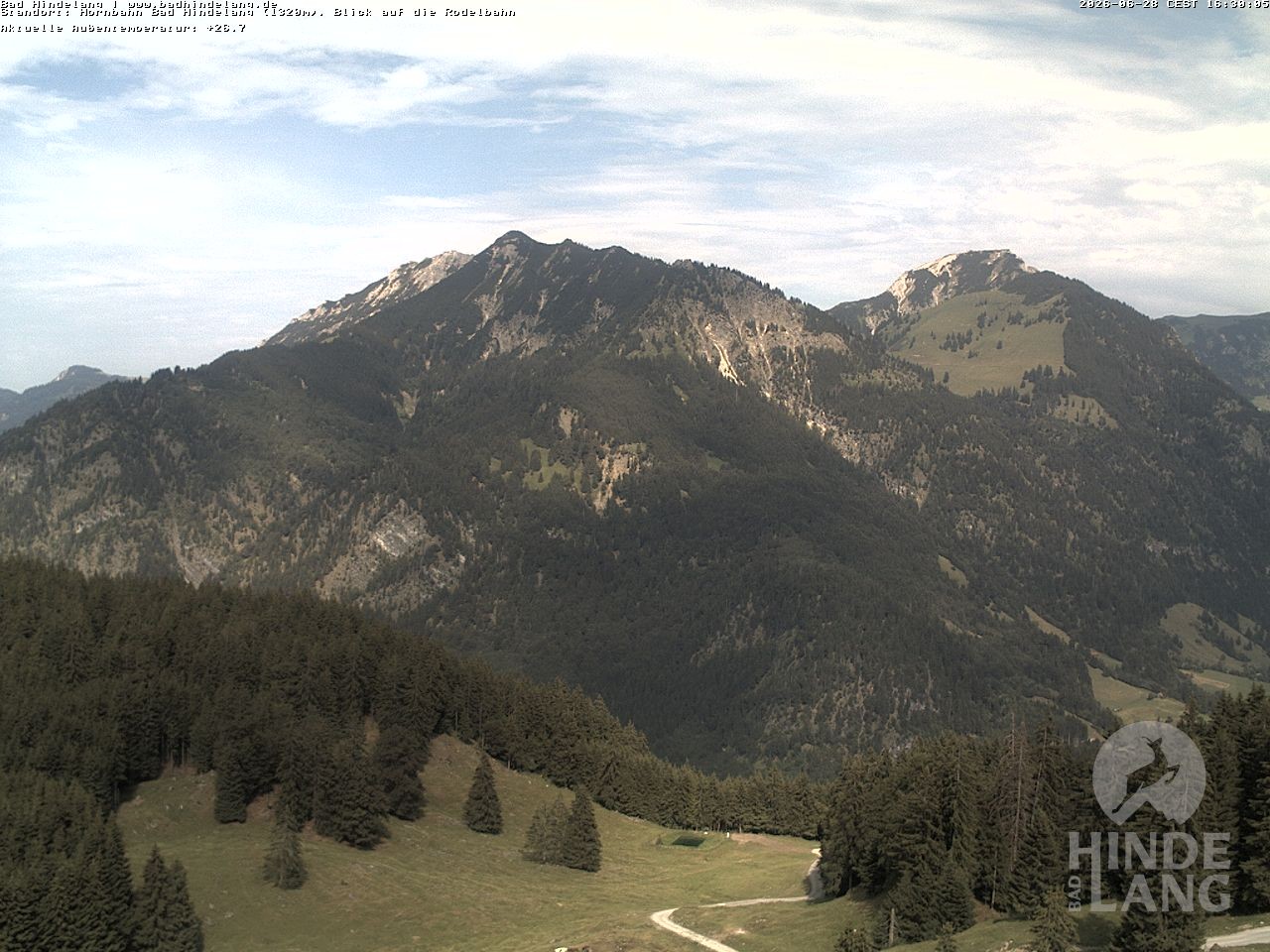 Archiv Foto Webcam Blick auf Hornalp