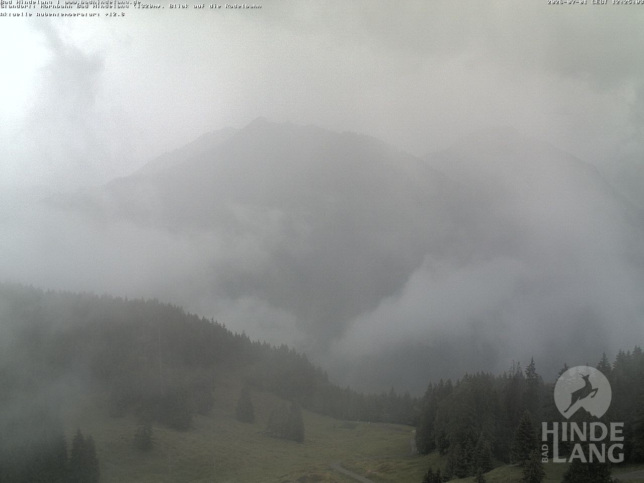 Archiv Foto Webcam Blick auf Hornalp