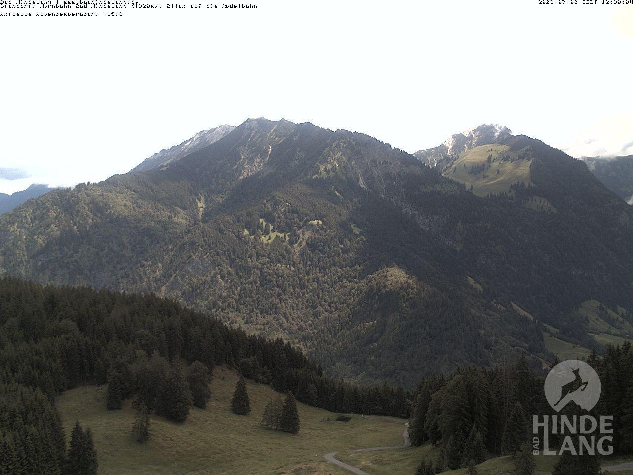 Archiv Foto Webcam Blick auf Hornalp