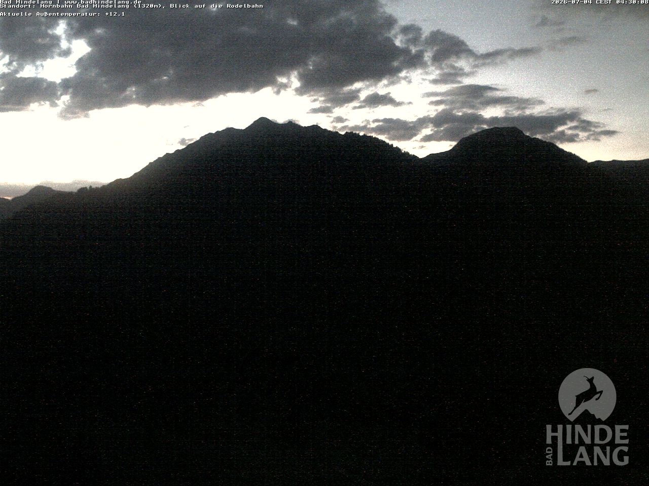 Archiv Foto Webcam Blick auf Hornalp